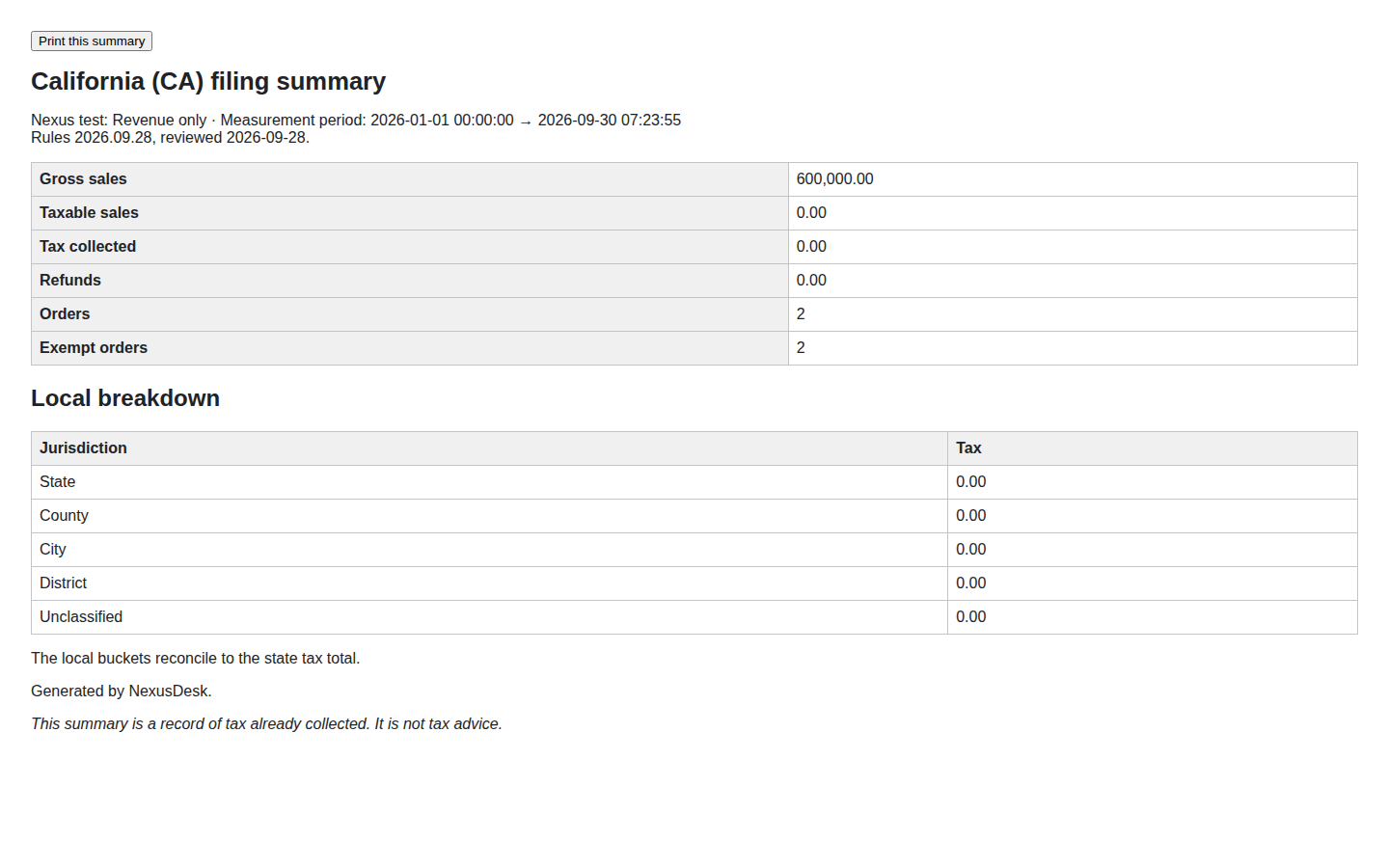 NexusDesk Pro — print summary current desktop