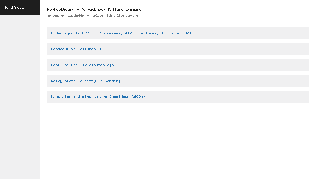 WebhookGuard — Retry, Log & Replay Native WooCommerce Webhooks — screenshot 3
