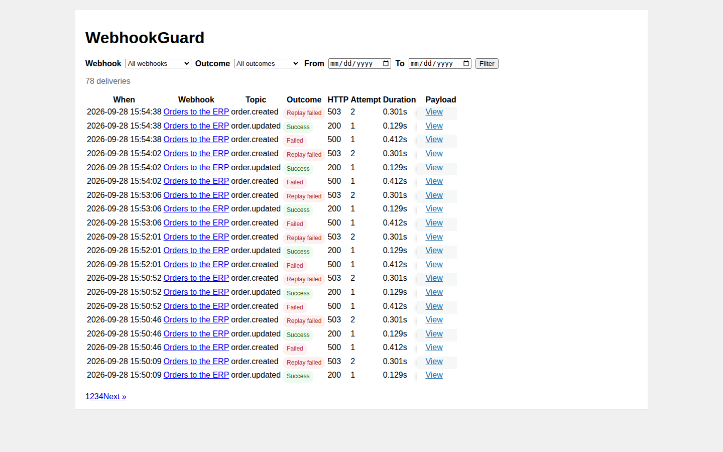 The WebhookGuard delivery log filtered to all webhooks, showing stored deliveries for Orders to the ERP with per-attempt HTTP status, attempt number, round-trip duration and a View link for the stored payload